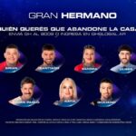 430866-quien-sera-eliminado-hoy-de-gran-hermano-segun-el-boca-de-urna-de-pabloschi