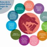 477902-la-importancia-de-la-gestion-de-la-diversidad-cultural-en-el-entorno-laboral